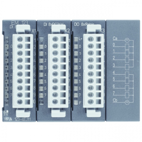 123-4EJ11 - Module d’extension TOR